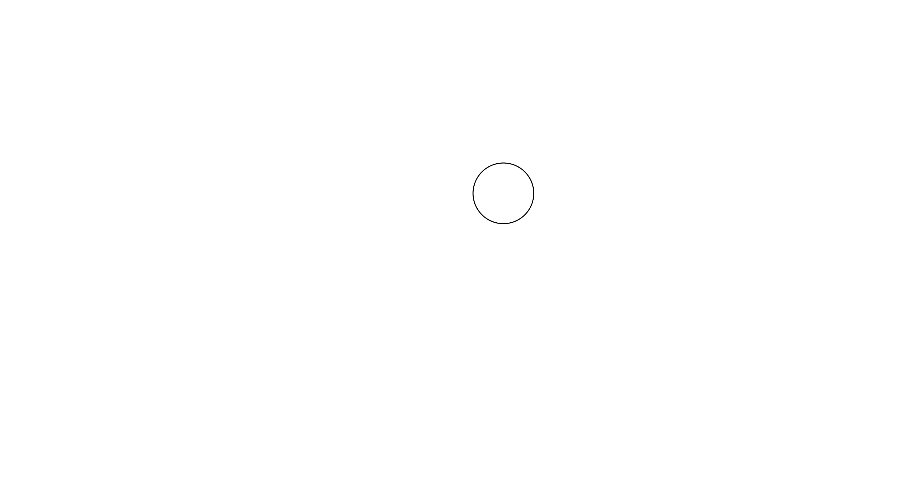 50 Năm UEH
